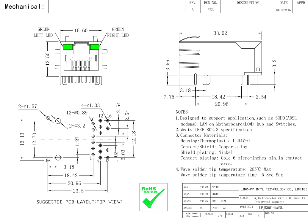 RJ45 защищало Lan 1000Base-TX креста 112510-3913 гнезда LPJK0014AWNL