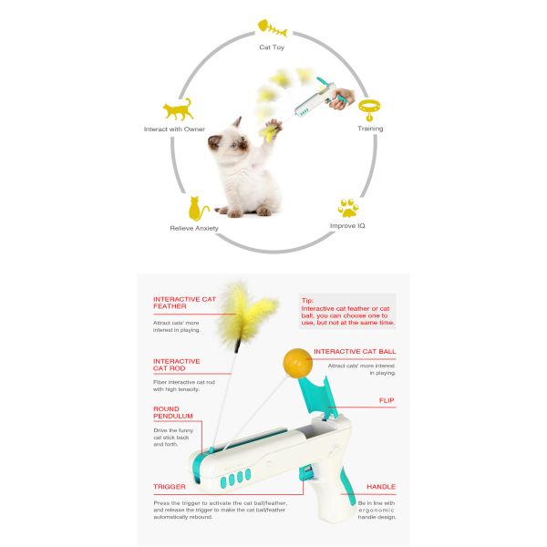 2021 New Products Custom Interactive Cat Toy Self-bouncing Feather Cat Tease Pet Toy