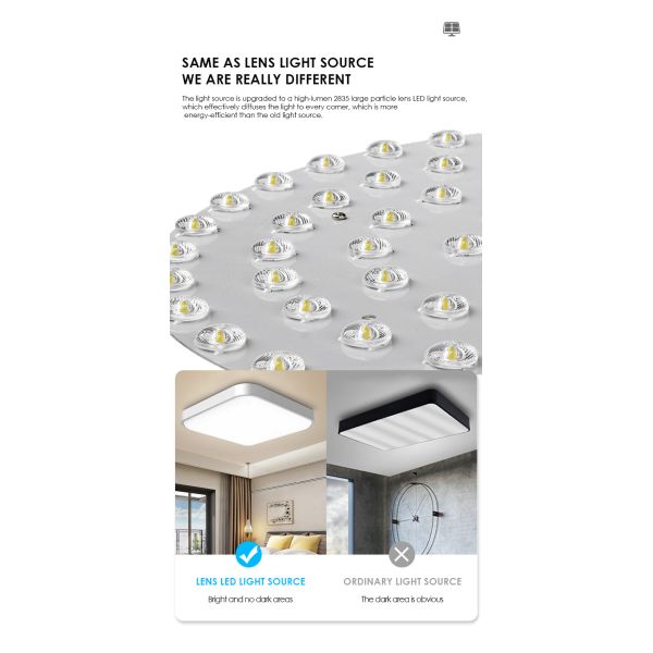 Света предохранения от глаза светов сарая солнечной энергии Alu 6000K квадрата солнечные крытые для газебо