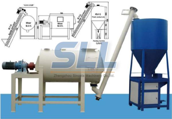 Gypsum Powder Mortar Mixer Machine , Wall Putty Blender Quick Dry Mortar