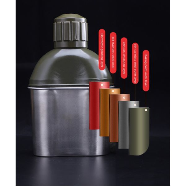 304 Stainless Steel Kettle Military Water Bottle Camouflage 800ML