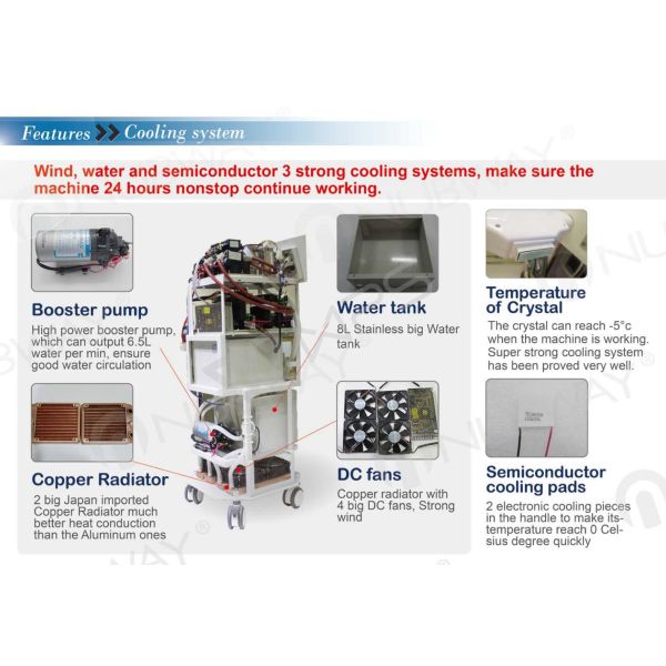 2019 new arrival three handles IPL for Hair removal machine , spider Vein Removal , Skin rejuvenation