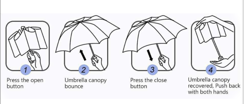 DIY Custom Design Dragonfly Animal Pattern Three-folding Umbrella with Black Coating