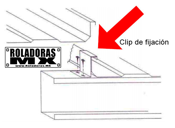 Мексика Roladora KR18 KR24 Z-образная машина для формования роллов
