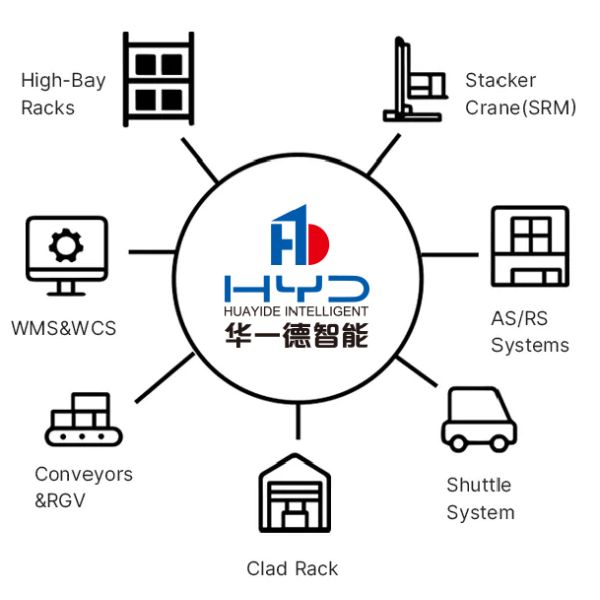 Stacker Crane ASRS Automatic Storage
