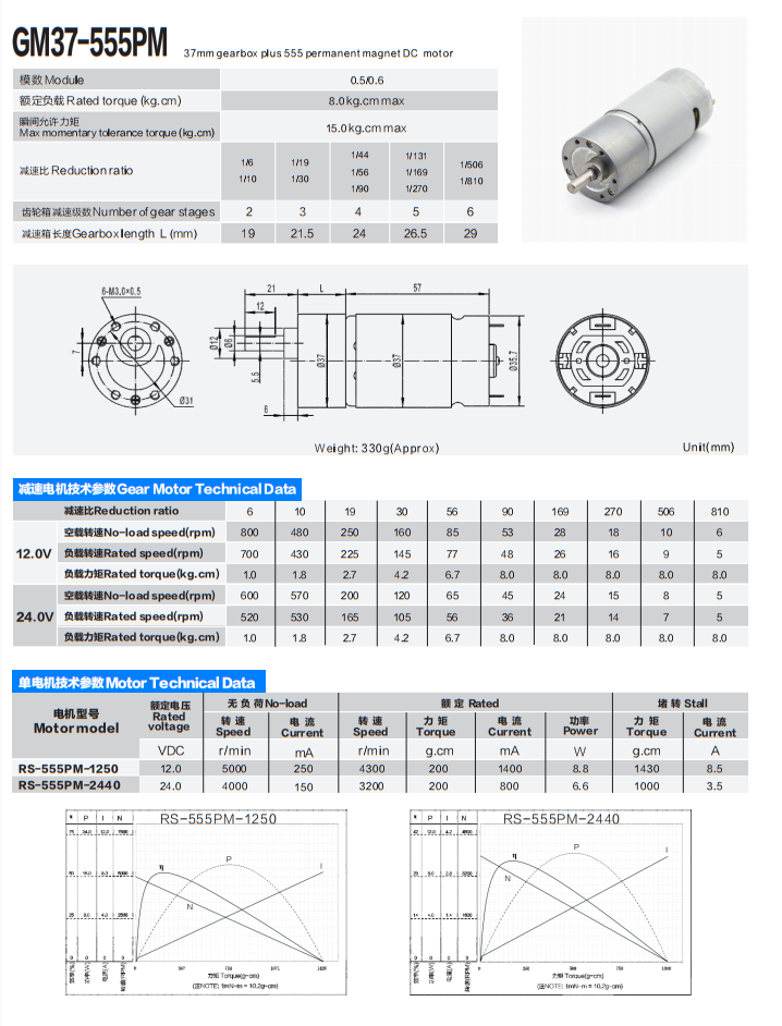 Motor de engranajes de corriente continua motor de engranajes de corriente continua con caja de engranajes 12v 60rpm motor de engranajes de corriente continua de baja rpm para la máquina de café