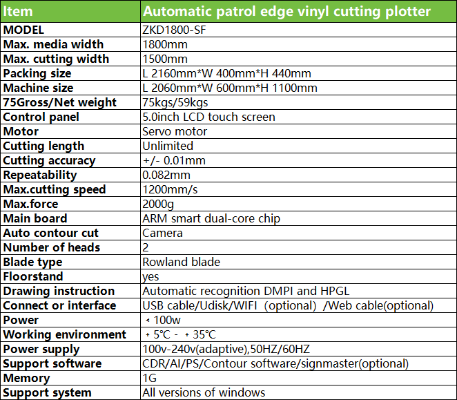 1800mm High-Speed Cutting Machine with Camera Positioning for Graphic Shops