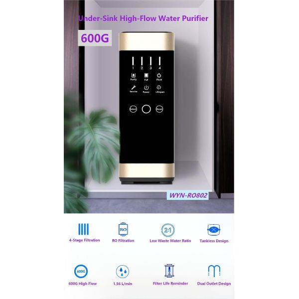 4 Stage Side Panel RO Water Purifier 1:1 Water Saving With Smart Filter Alert