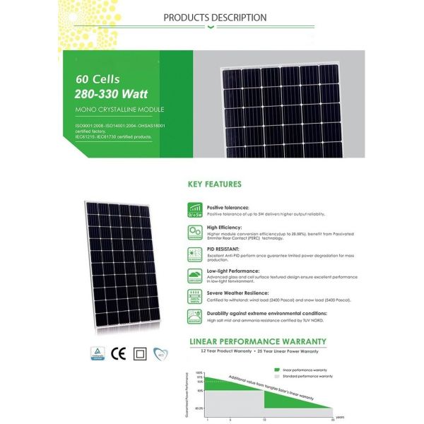 Foldable Monocrystalline Silicon Panels