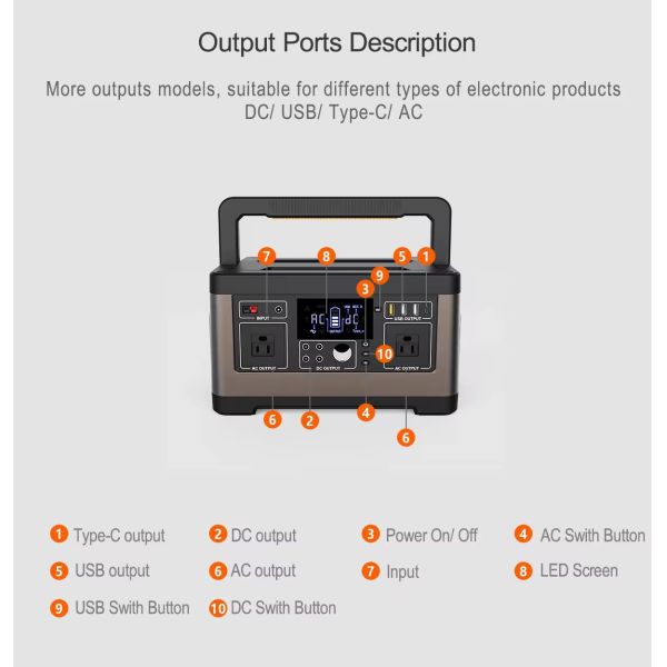 500W Portable Power Station AC Adaptor Charged Pure Sine Wave LiFePO4 Battery Large Capacity