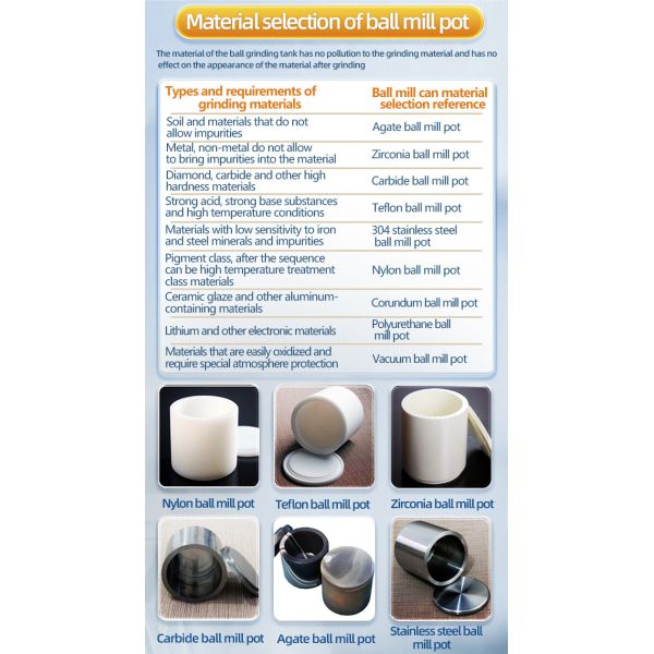 Grinding Ball Mill Agate Mortar And Pestle Suppliers