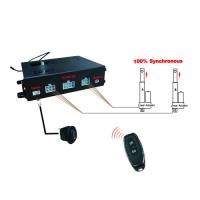 reguladores actuales de Hall Sensor Dual Linear Actuator del límite dos de la protección de la seguridad 12-28V