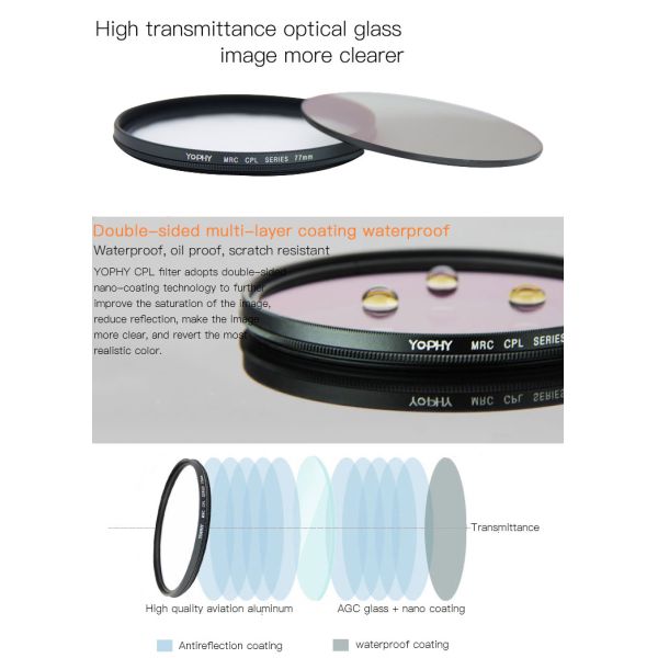 HD MRC Polarizing Filters Remove Reflective Light CPL Filter for Landscape Photography