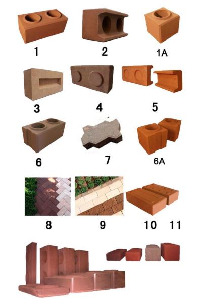 China Supplier Manual Compressed Earth Brick Machinery Machine 1-40 For Construction Machinery