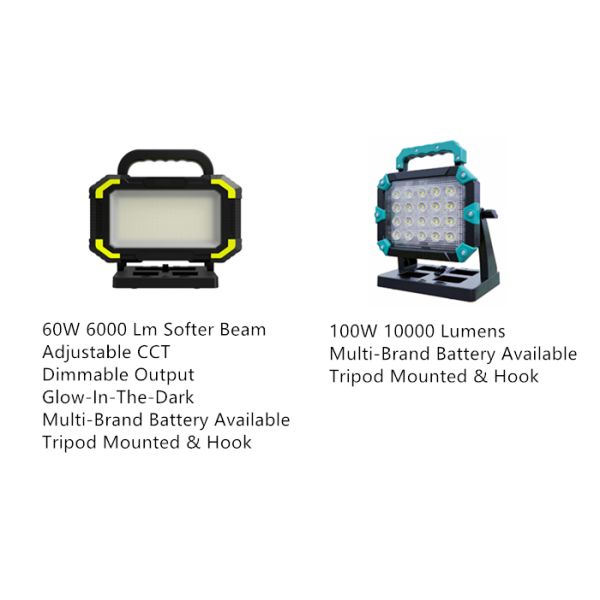 5000 Lumens Rechargeable Work Light With Detachable 18V 20V Power Tool Battery