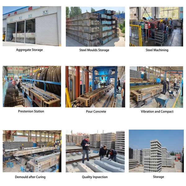 2600mm Type III Railway Bridge Concrete Sleeper For Ballast Track