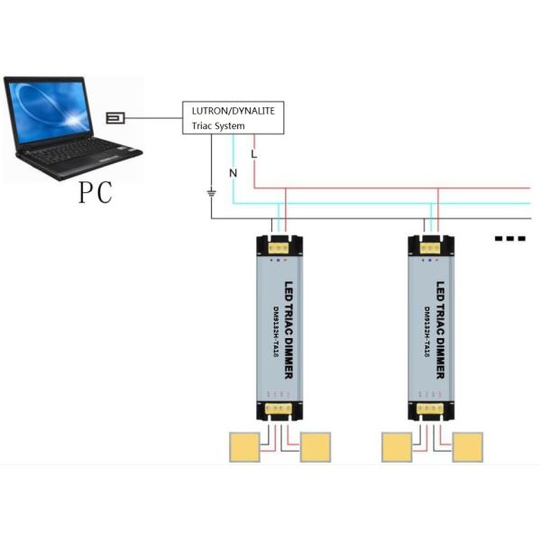 Customized Black Triac Dimming Driver , Max 18W AC110V - 240V Input