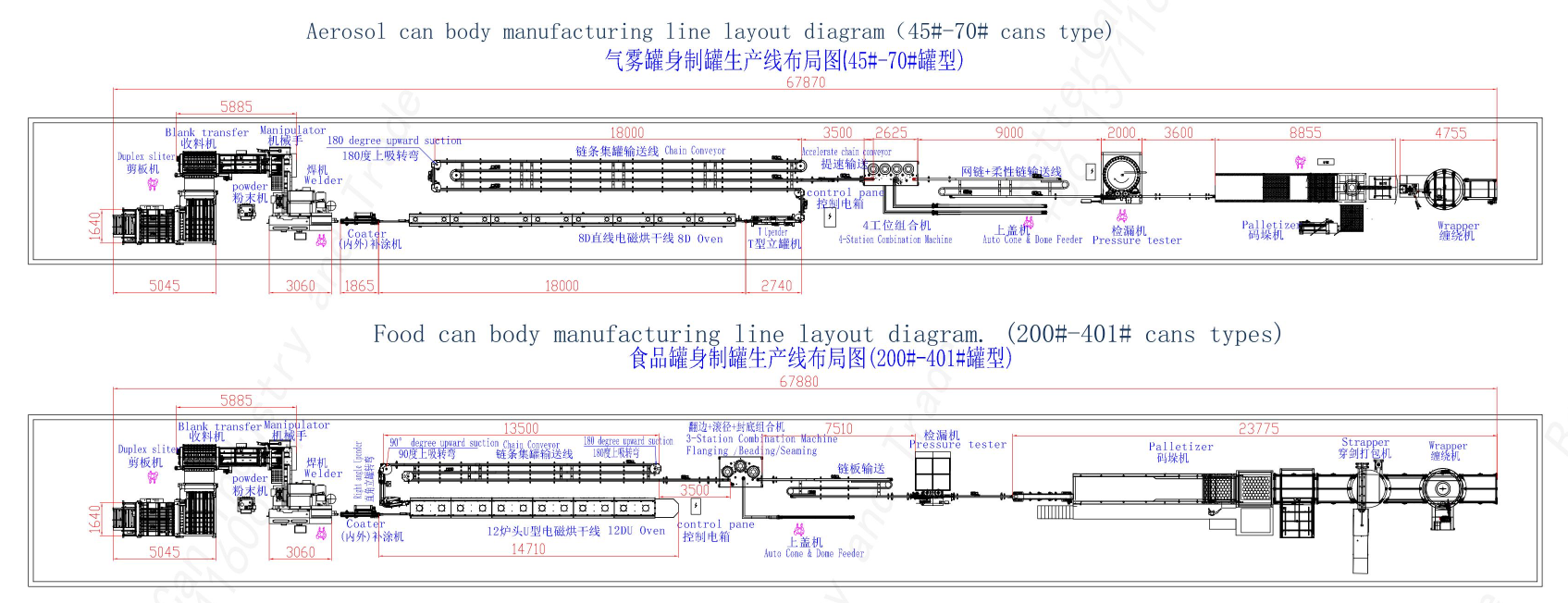 Foshan BetterCan Intelligent Packaging Co.,Ltd.