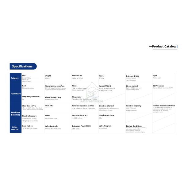 Fismart-AM 30S Stabilization Intelligent Irrigation Agricultural Fertilizer Spreader Machine Bypass Fertilizer Dosing System