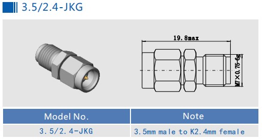 Мужчина переходника 3.5mm RF нержавеющей стали к переходникам волны миллиметра 2.4mm женским