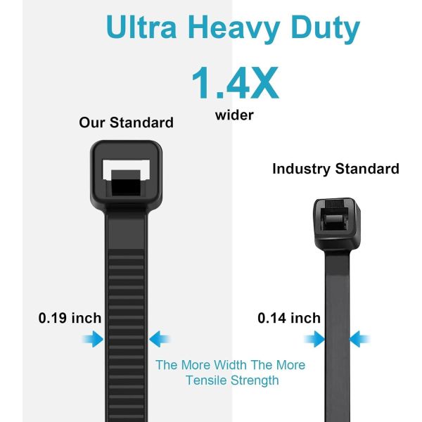 12 Inch Hot Sale High Quality Nylon Zip Ties Exclusive High Tensile 100 Lbs Double Sided Toothed Cable Ties