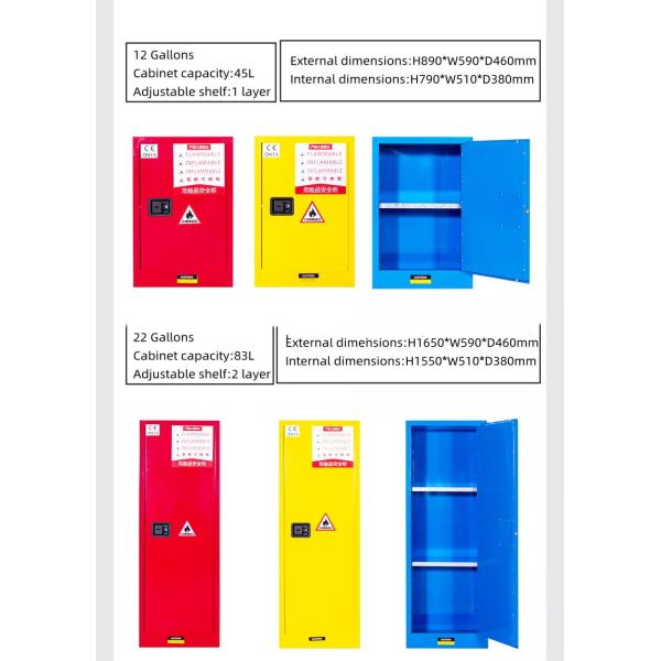 Шкаф баллона мебели лаборатории шкафа хранения безопасности 110 Gal