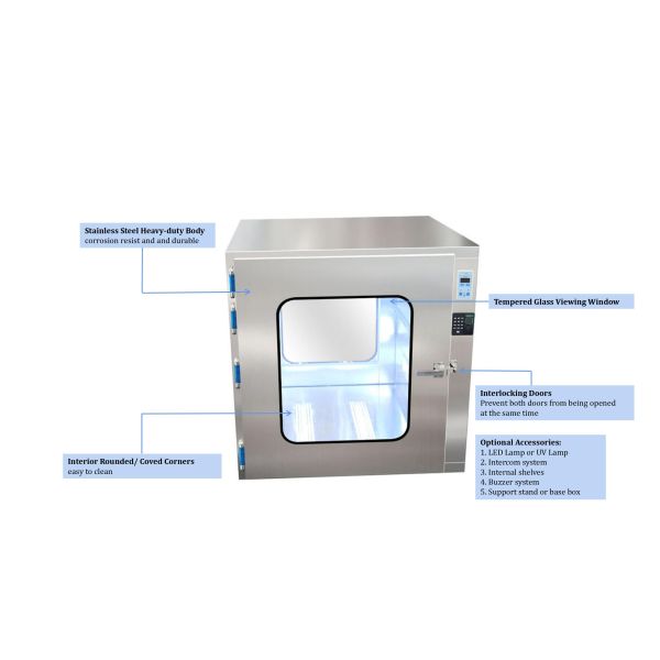 Lâmpada UV estática ISO14644 da caixa de passagem dos bloqueios mecânicos para o quarto desinfetado