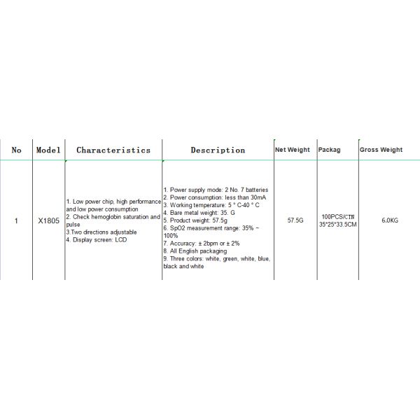Fingertip Pulse Oximeter