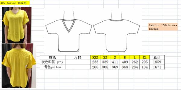 V-Neck Ladies Print Blouse Loose Short Sleeves Decorative Pattern Casual And Fashion
