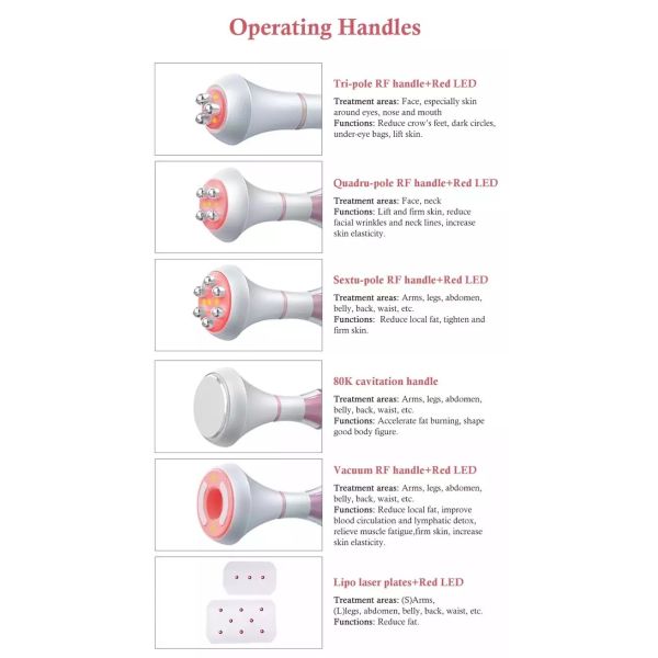 80Khz Ultrasonic Vacuum RF Lipo Laser Cavitation Machine Fat Removal