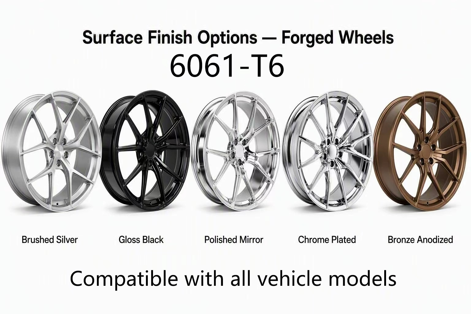 Off-roadSedan Aluminum Alloy Wheel Hub 15 16 17 18 19 Inches Forged Gloss Black Rim for Cayenne JeepLand Cruiser