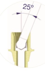 Natural ASC Angled Screw Channel Dental Implants Crown