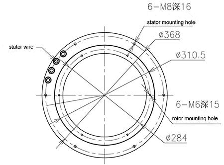Anel deslizante de carretel de cabo da escova de carbono 1000 VAC com alojamento de aço inoxidável