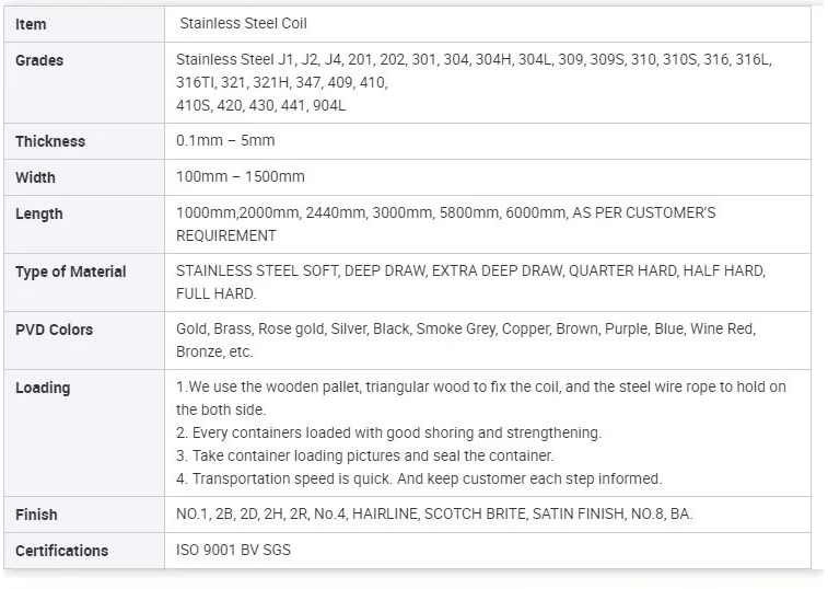 High Quality Stainless Steel Strip Mirror 2b/Ba/No. 1/No. 4 Finish Customized 316 /304L/304 /201/430 H