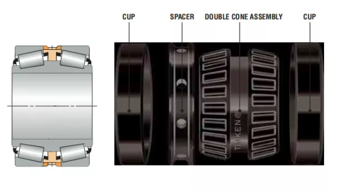 Строка двойника TIMKEN сплющила тип хромовую сталь GCr15 подшипника ролика TDI 52400D/52638