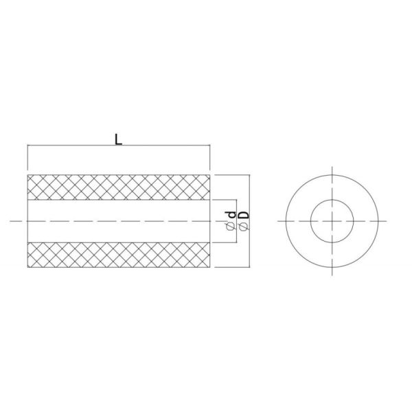 Defensa de goma cilíndrica