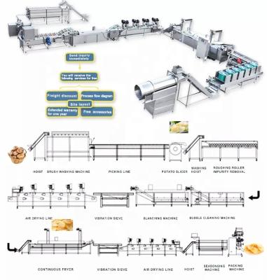 Spiral potato chips machine sweet potato chips making machine automatic potato chips making machine price