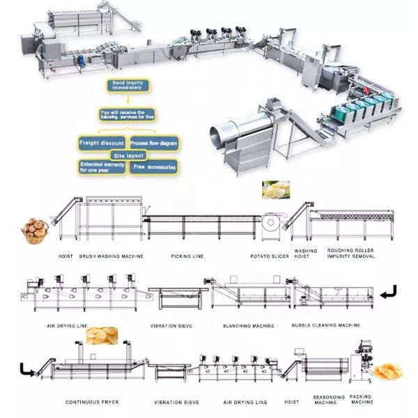 high quality full automatic fresh frozen french fries frying production line equipment lays potato chips making machine price