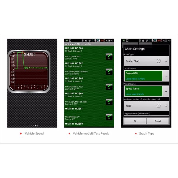Blue V1.5 Super Bluetooth ELM 327 optional Version 1.5 elm327 interface supports Torque Car Code