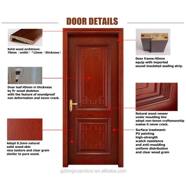 Custom Indoor Solid Composite Interior Door PU Painting ISO9001