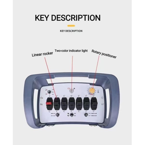 Дистанционное управление универсального бетонного насоса для свинга SANY Zoomlion Xugong