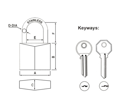 Rarlux Top Security Solid Padlock 3 Nickel-plated Keys Brass Padlock