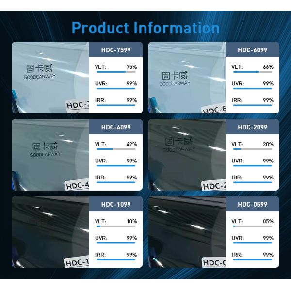 Оконная пленка для автоматического окрашивания 5% VLT Ultra Clear Vision Good Shrink Nano Ceramic Film