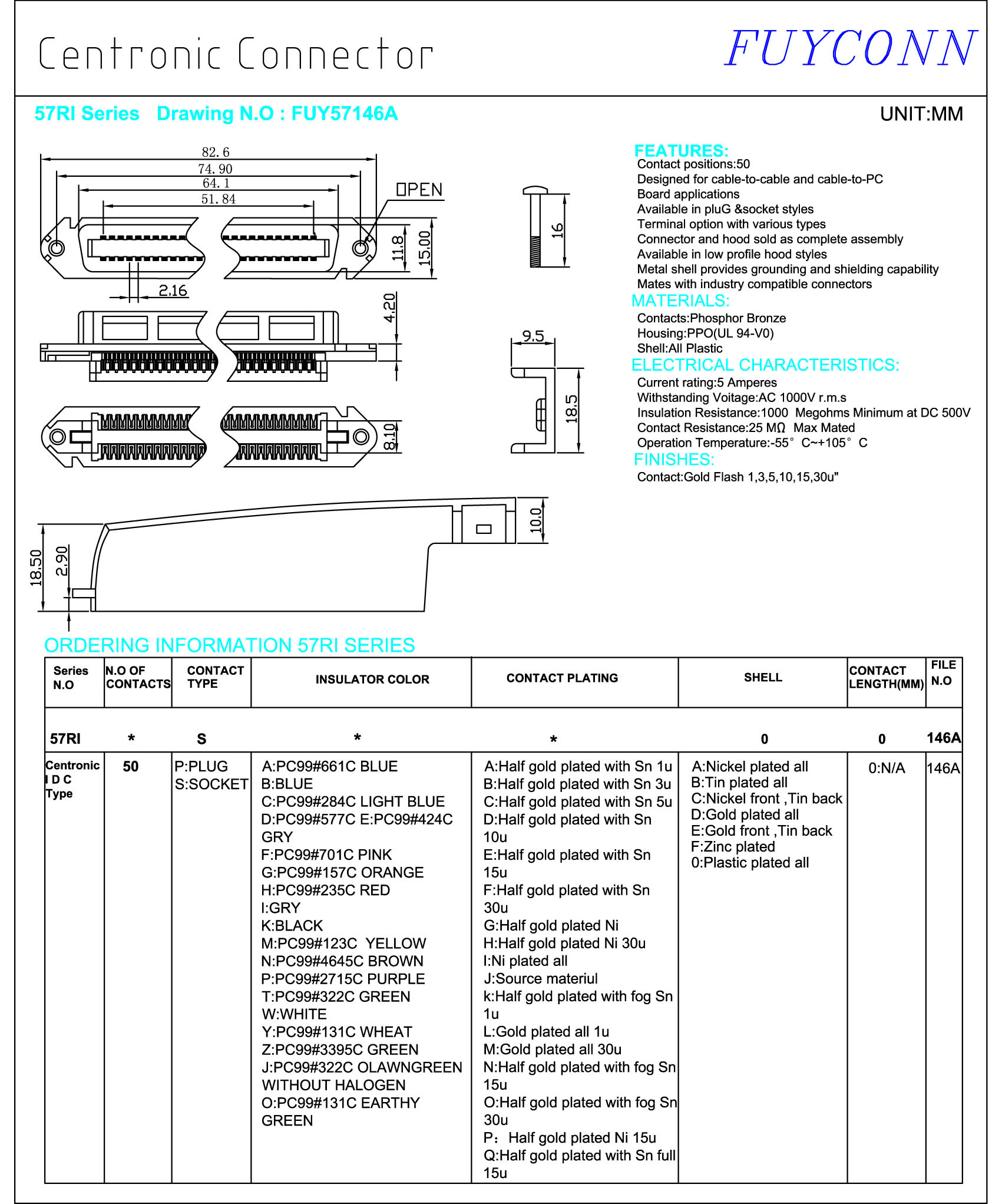50 разъем Centronic чемпиона Pin TYCO женский IDC с 90 кабелем степени RJ21