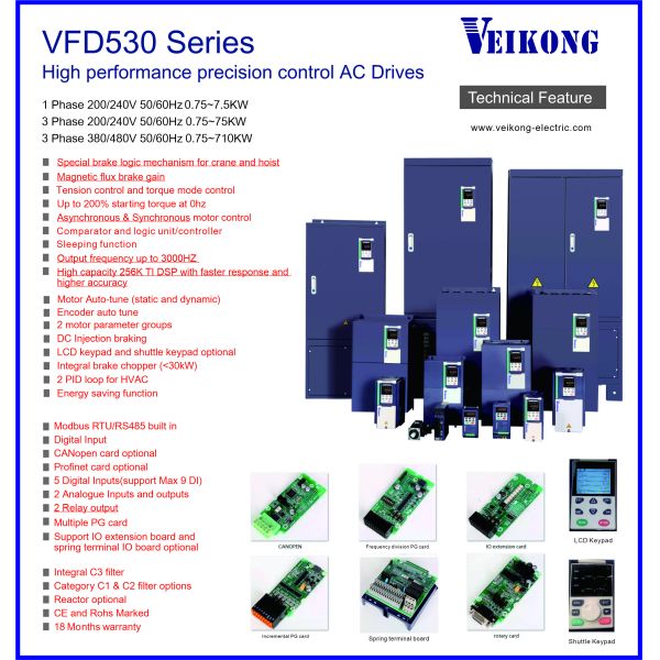 одиночная фаза инвертора 380V 220v Vfd частоты вектора 0.75kw-710kw