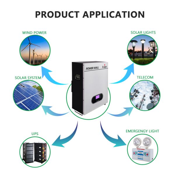 Solar Household Wall Mounted Lithium Battery Portable 48V Energy Storage Battery