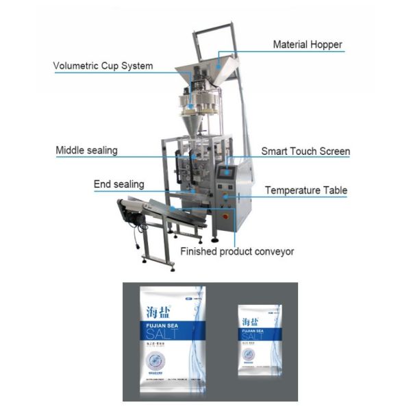 Multi Function Salt Granule Automated Packing Machine With PLC Control High Speed