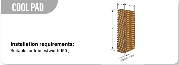 Пусковые площадки испарительных твердых средств массовой информации сота целлюлозы более крутые