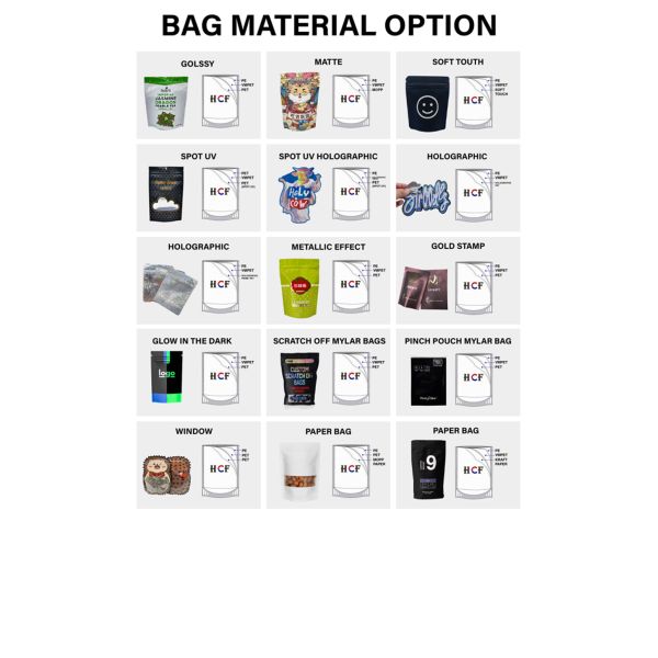 Food Industrial Customized Color Resealable Aluminum Foil Waterproof Plastic Packaging Bag for Prawn Cracker Chocolate Nuts