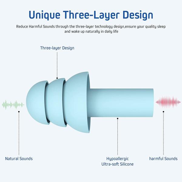 Swimming Noise Cancelling Corded Disposable Ear Plugs OEM ODM